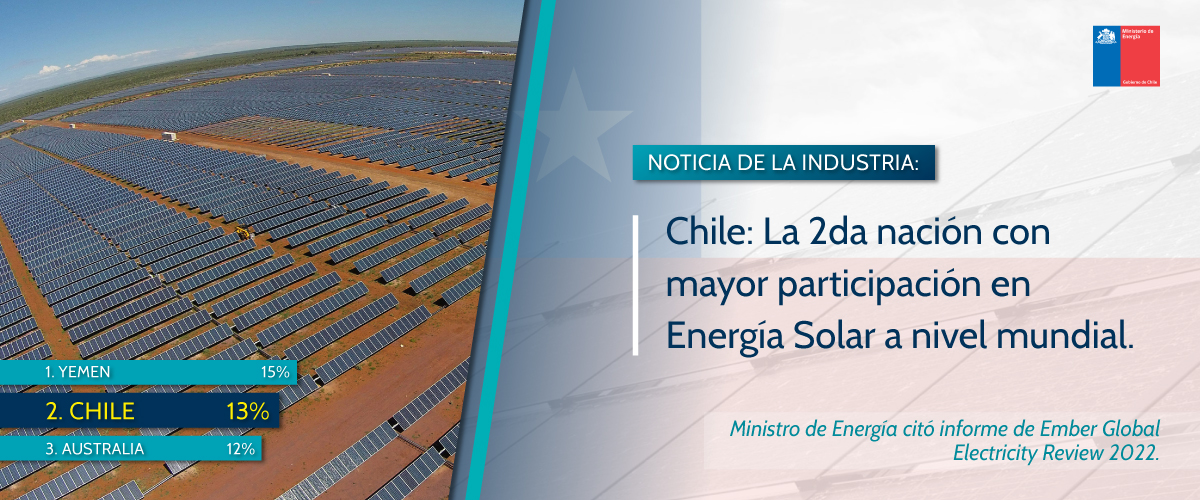 Lee más sobre el artículo Chile: la 2da nación con mayor participación en energía solar a nivel mundial